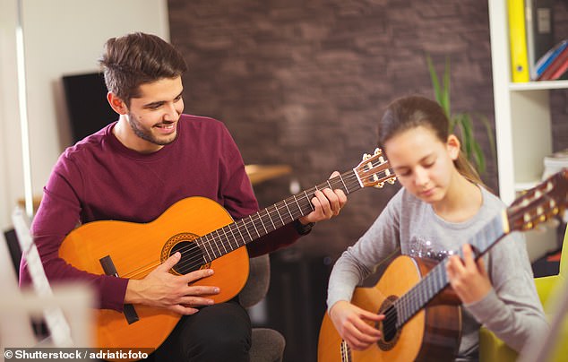 music teacher jobs perth